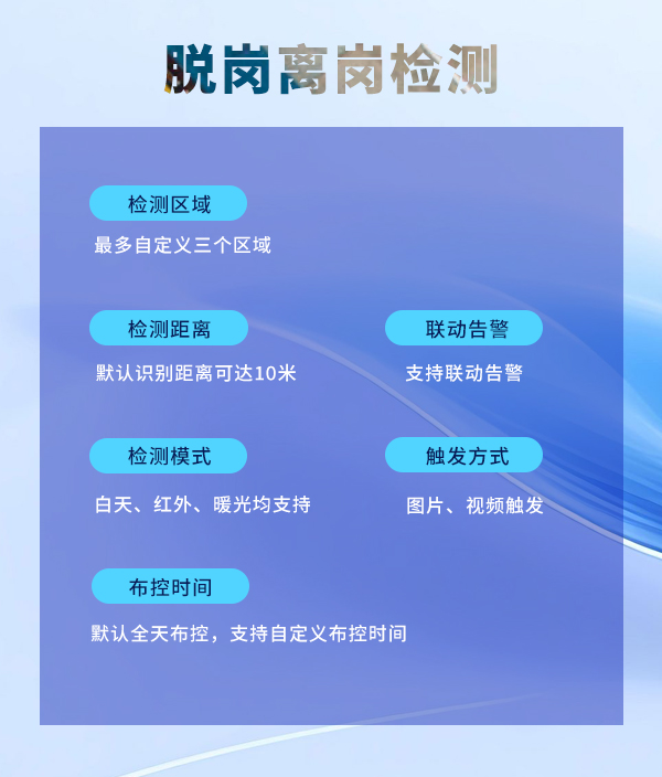 脱岗离岗检测摄像机详情页06.jpg