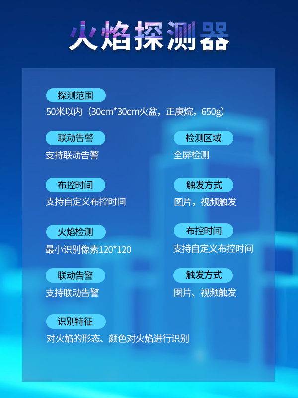 摄像机详情2.jpg