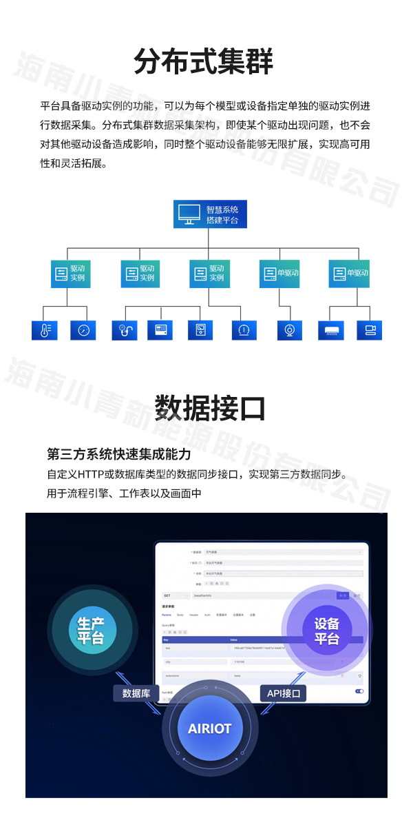 智慧系统搭建平台详情页01.jpg