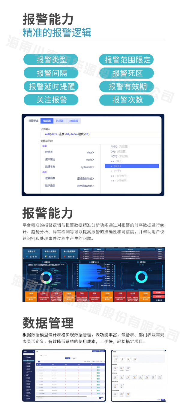 智慧系统搭建平台详情页02.jpg
