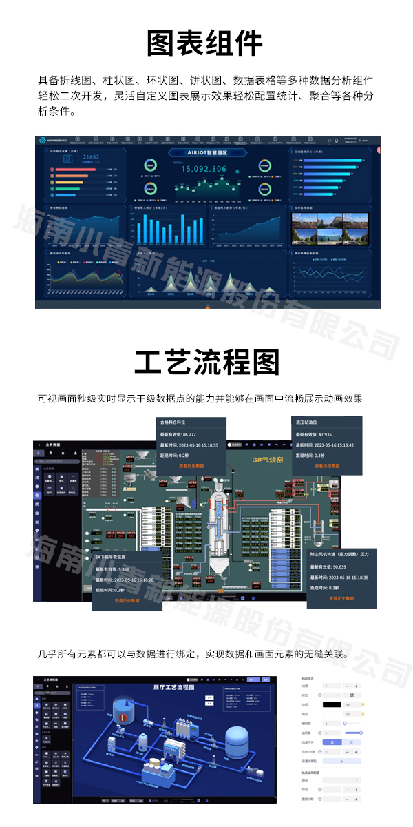 智慧系统搭建平台详情页04.jpg